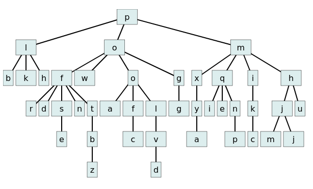 2025-01-12-drawing-trees/screen.png